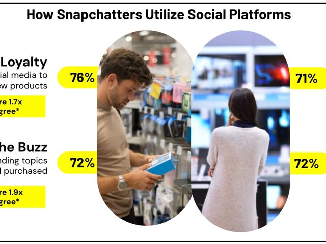 Premium Gear for True Beasts